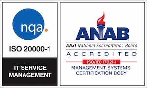ISO20000-1 anab