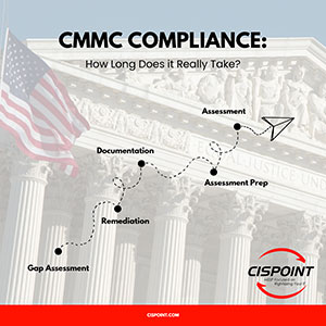 How Long Does CMMC Compliance Really Take? (Timeline Breakdown)
