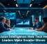 Decision Intelligence: How Tech Helps Leaders Make Smarter Moves