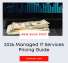 How Much Does Managed IT Services Cost? (2026 Pricing Guide)