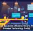 Small Business Efficiency Starts With Smarter Technology Today