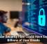 YouTube Security Flaw Could Have Exposed Billions of User Emails